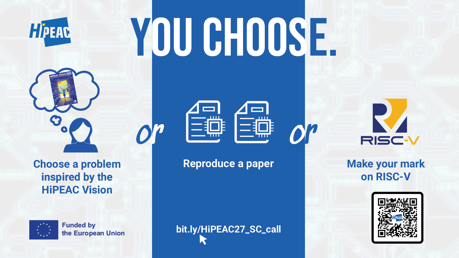 HiPEAC 2026 Student Challenge banner: You Choose. Choose a problem inspired by the HiPEAC Vision OR reproduce a paper OR make your mark on RISC-V. https://bit.ly/HiPEAC26_SC_call | Funded by the European Union