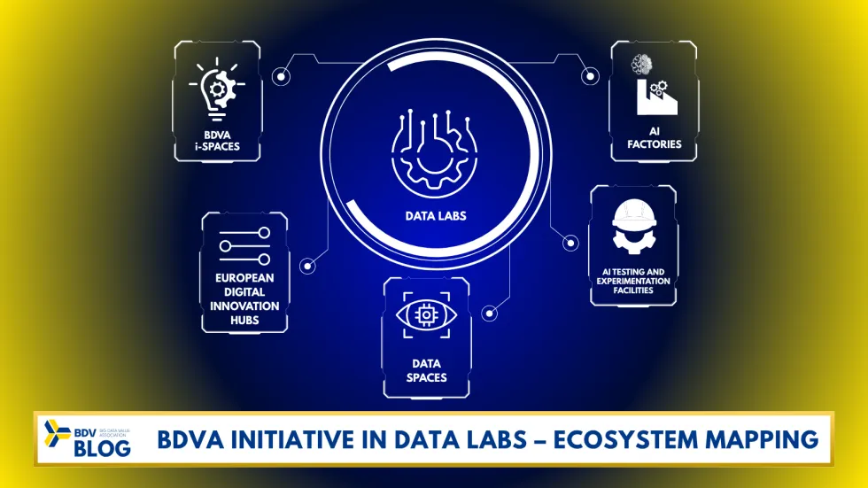 Graphic showing BDVA's involvement in the AI Data Labs initiative